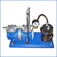 Milestone Instruments